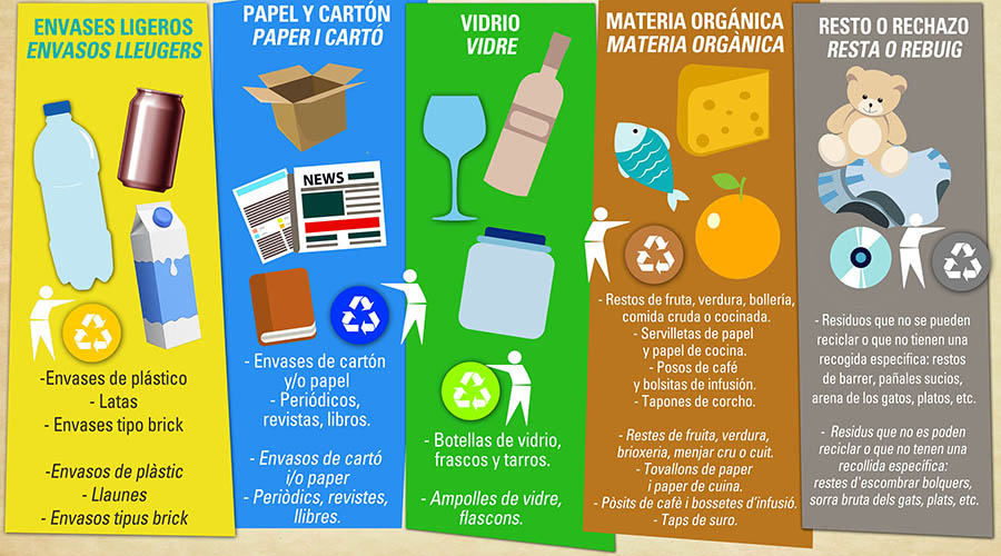 Guía definitiva para compostar y reciclar correctamente en tu jardín: evita errores comunes y contribuye al cuidado del medio ambiente